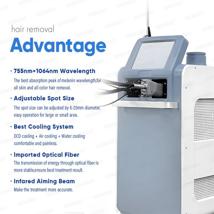 2023 New Cynosure Alexandrite Laser Hair Removal Machine