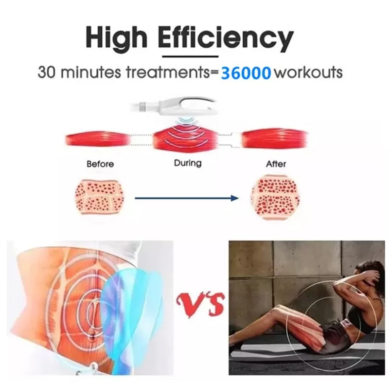 Emsculp EMS RF Body Sculpting Machine best